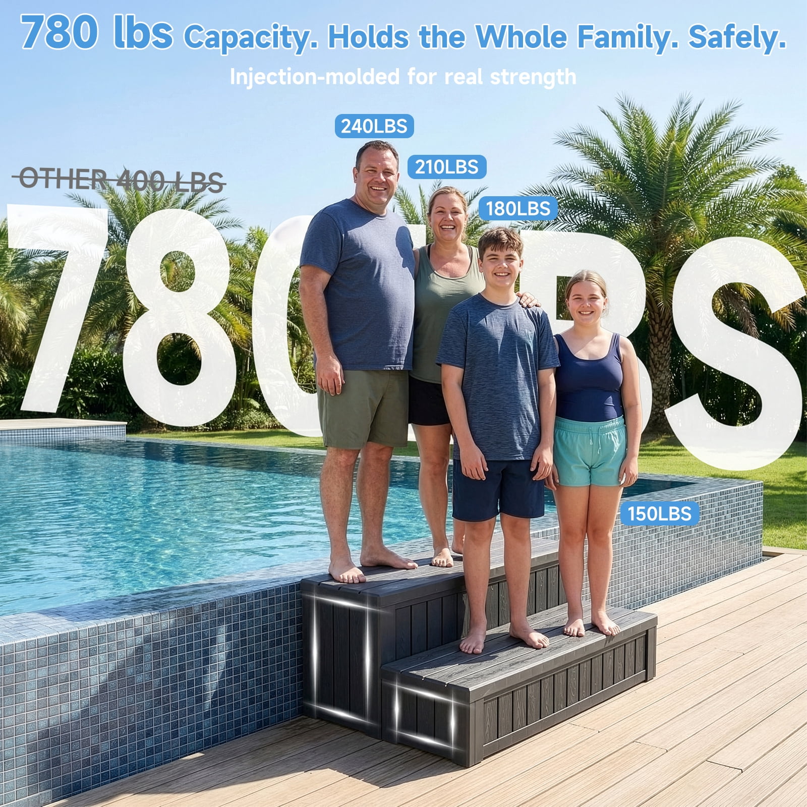 Dovov SPA Hot Tub Steps with Storage, Anti-Slip SPA Steps 36.6" Spa Hot Tub Storage Steps Indoor Outdoor Hot Tub Deck Step Swimming Pool Stairs, 780 lbs Capacity, Black