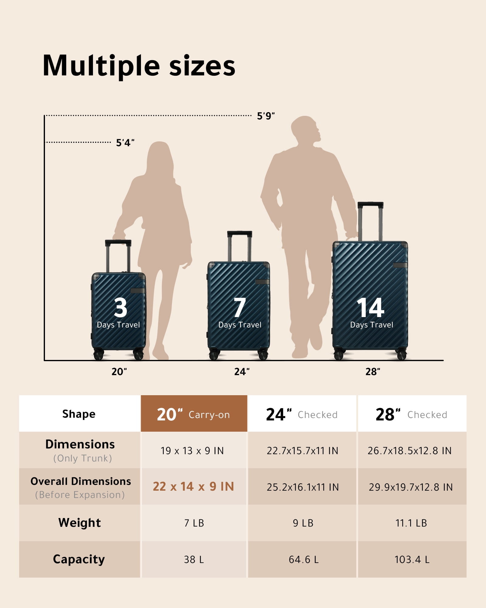 22 x 14 x 9 hardside luggage sale