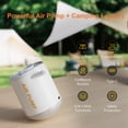 thumbnail image 2 of Portable Air Pump Cordless Electric Air Pump Quick Inflate Deflate for Pool Floats Air Mattress, 2 of 8