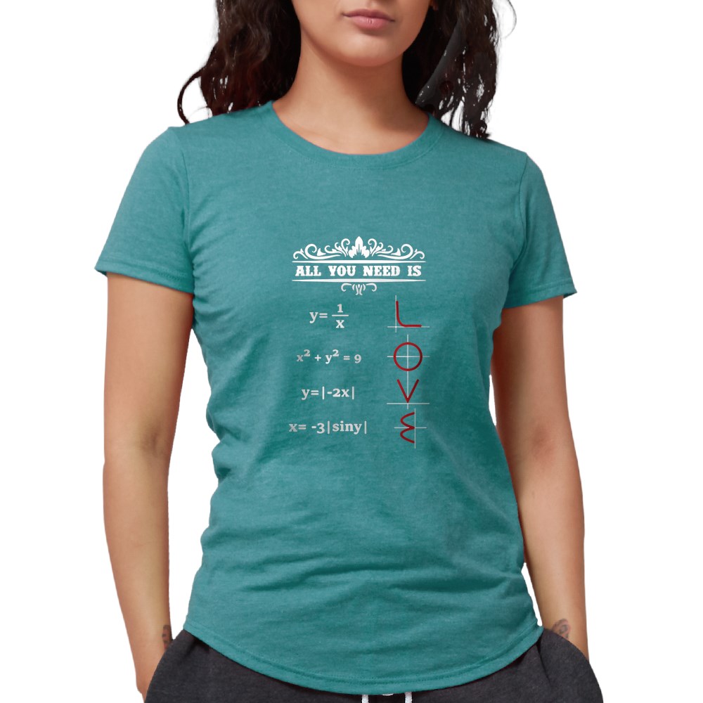 Math Teacher T Shirt - Womens Tri-blend 