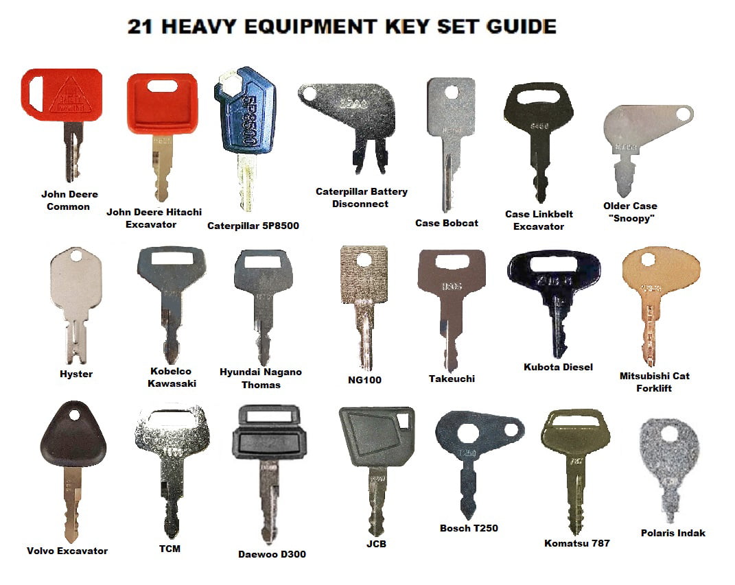 Construction Equipment Master Keys Set-Ignition Key Ring for Heavy Machines 18 Key Set