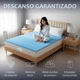 thumbnail image 2 of Colchoneta Matrimonial Sky Care Memory Foam 5 cm Sky Care SC-CNMG, 2 of 9