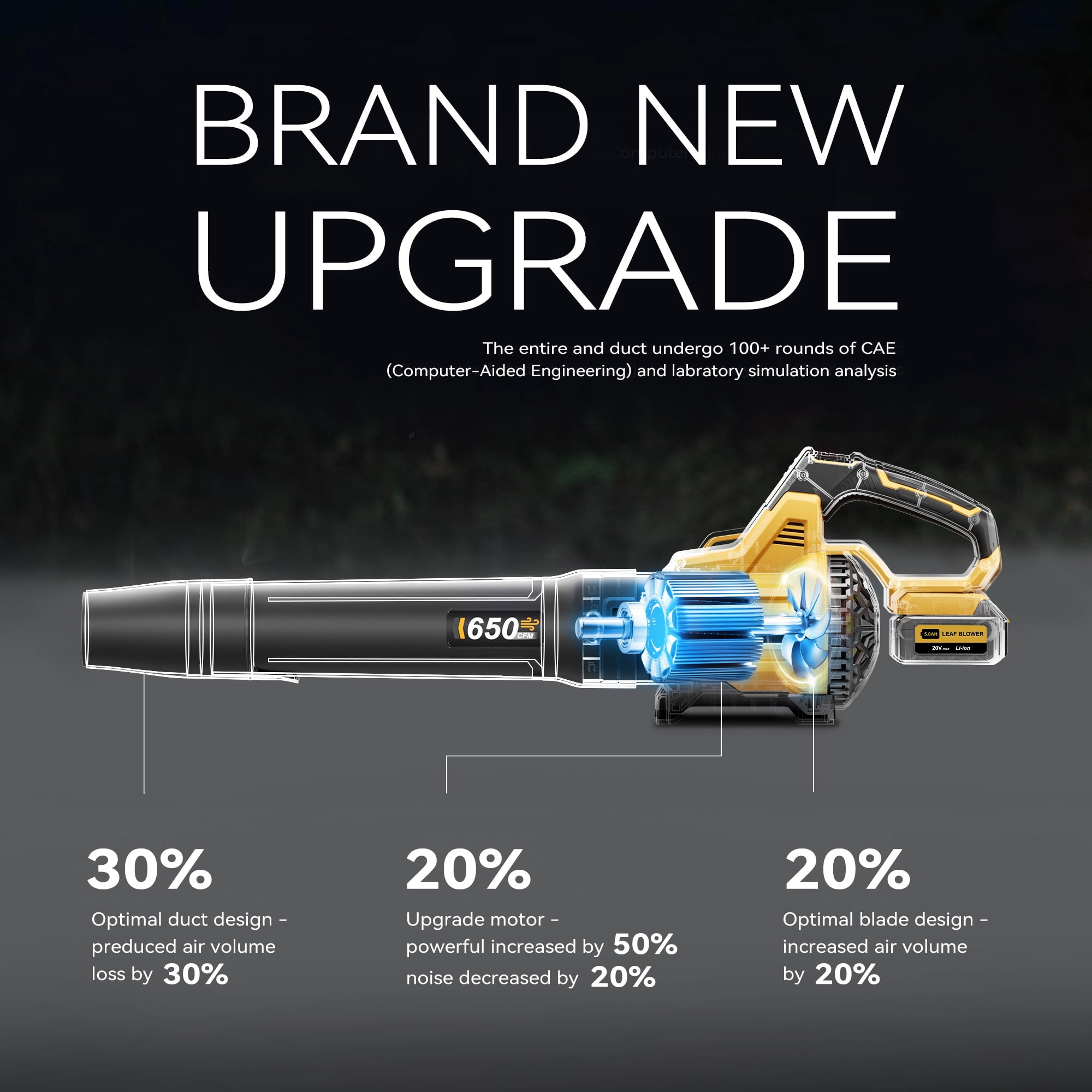 Cordless Leaf Blower with 2 x 5.0Ah Batteries, 650CFM 3-Speed Electric Leaf Blower for Lawn Care, Yard, Snow, and Debris