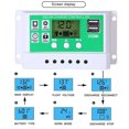 thumbnail image 2 of Mistaha Solar Charge Controller 40A for LED Street Light with PWM Charging, LCD Display, Dual USB Output, White and Green Color, Supports 12V/24V Battery, Overcharge Protection, 2 of 6
