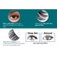 thumbnail image 4 of Pestañas postizas Ardell Extension FX B Curl, paquete de 4, 4 of 5
