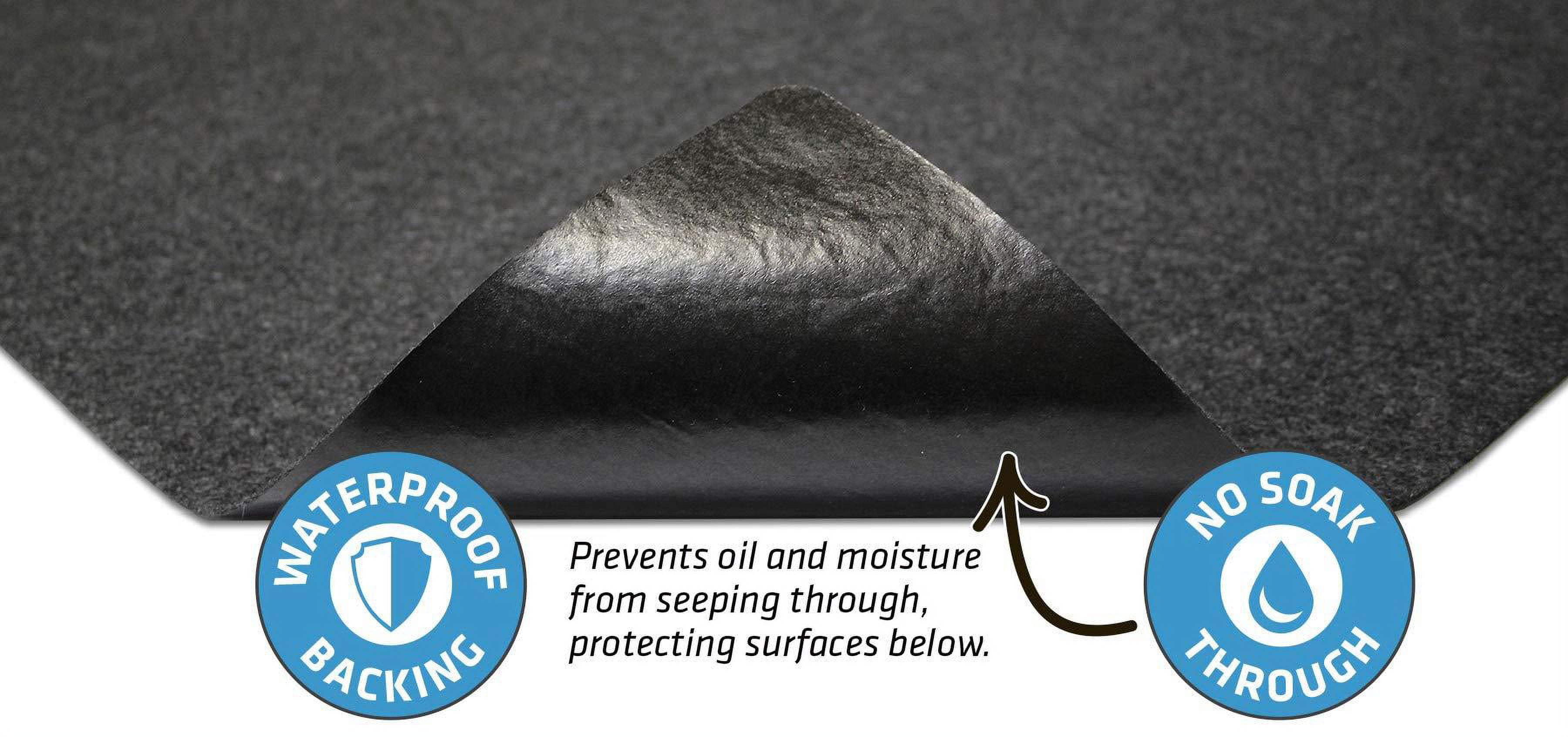 KALASONEER Oil Spill Mat,Absorbent Oil Mat Reusable Washable,Contains Liquids, P