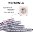 thumbnail image 3 of BTF-LIGHTING WS2812B Tira de luces LED 1m 5m 30LEDs/m 60LEDs/m IP30 IP65 IP67 5050SMD Direccionable individualmente PCB blanco negro flexible Tira de píxeles LED a todo color Dream Color DC5V, 3 of 5