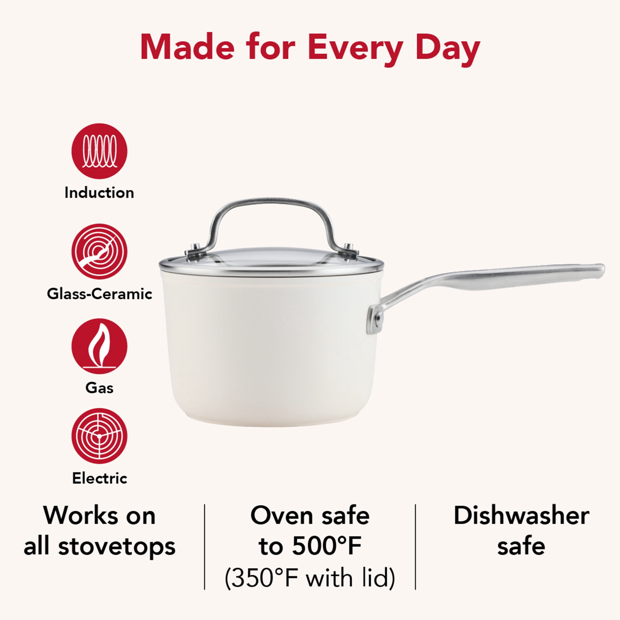 KitchenAid Hard-Anodized 2 Quart Ceramic Induction Saucepan with Lid, Dishwasher Safe and Oven Safe to 500°F, Porcelain White