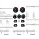 thumbnail image 3 of 2X para la Programación del Controlador FarDriver, Adaptador Bluetooth, Módulo BT para Control Móvil ND72240 72260 72360 72680, 3 of 7