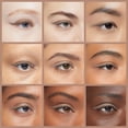 thumbnail image 4 of Rimmel Scandaleyes Impermeable Kohl Kajal Liner, Nude, 0.04 onzas líquidas, 4 of 7