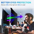 thumbnail image 3 of GUDTEKE 2Pack Magnetic 24 Inch Privacy Screen for Computer Monitor 16:9 Aspect Ratio, Hanging Removable Anti-Blue/Glare Protector Film, Anti Spy Desk, 3 of 7