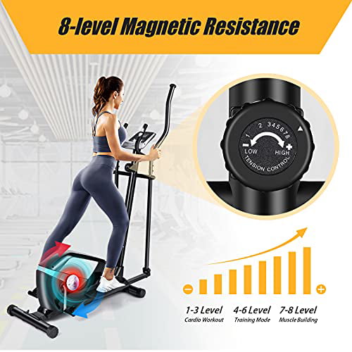 Sporfit Elliptical Machine for Home Use,Magnetic Portable Elliptical Trainer Heart Sensor & Built-in Wheels Indoor Cardio Training Elliptical with Adjustable Magnetic Resistance with LCD Monitor 