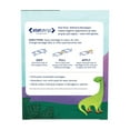 thumbnail image 7 of Stat Strip Kid Design (Herbie the Dinosaur) Plastic Adhesive Bandage Sterile .75 x 3" 1200 per Case, 7 of 7
