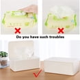 thumbnail image 5 of Sealed Tissue Box Holder, Large Capacity Wet Wipes Dispenser with Lid, Rectangular PVC Organizer for Home, Office, Car, 5 of 8