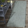 thumbnail image 2 of SAFAVIEH Courtyard Blair Checkered Indoor/Outdoor Runner Rug, Turquoise/Light Grey, 2'3" x 5', 2 of 12