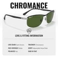 thumbnail image 4 of Ray-Ban RB3671CH CHROMANCE POLARIZED Square-Round Shaped Sunglasses for Men & Women - Includes Official Rayban Eyewear Kit - Ideal Formal & Casual Wear Sunglasses - Dark Green Lens, 4 of 7