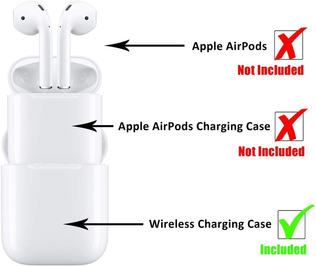 NeotrixQI A5-W Wireless Charging Case Protective Cover Compatible for Apple  AirPods Case and Any Qi Wireless Charger - White, 1-Pack | Walmart Canada