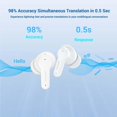 thumbnail image 3 of Auriculares de traducción ANFIER M3 Offline 74 idiomas de por vida, 3 of 9