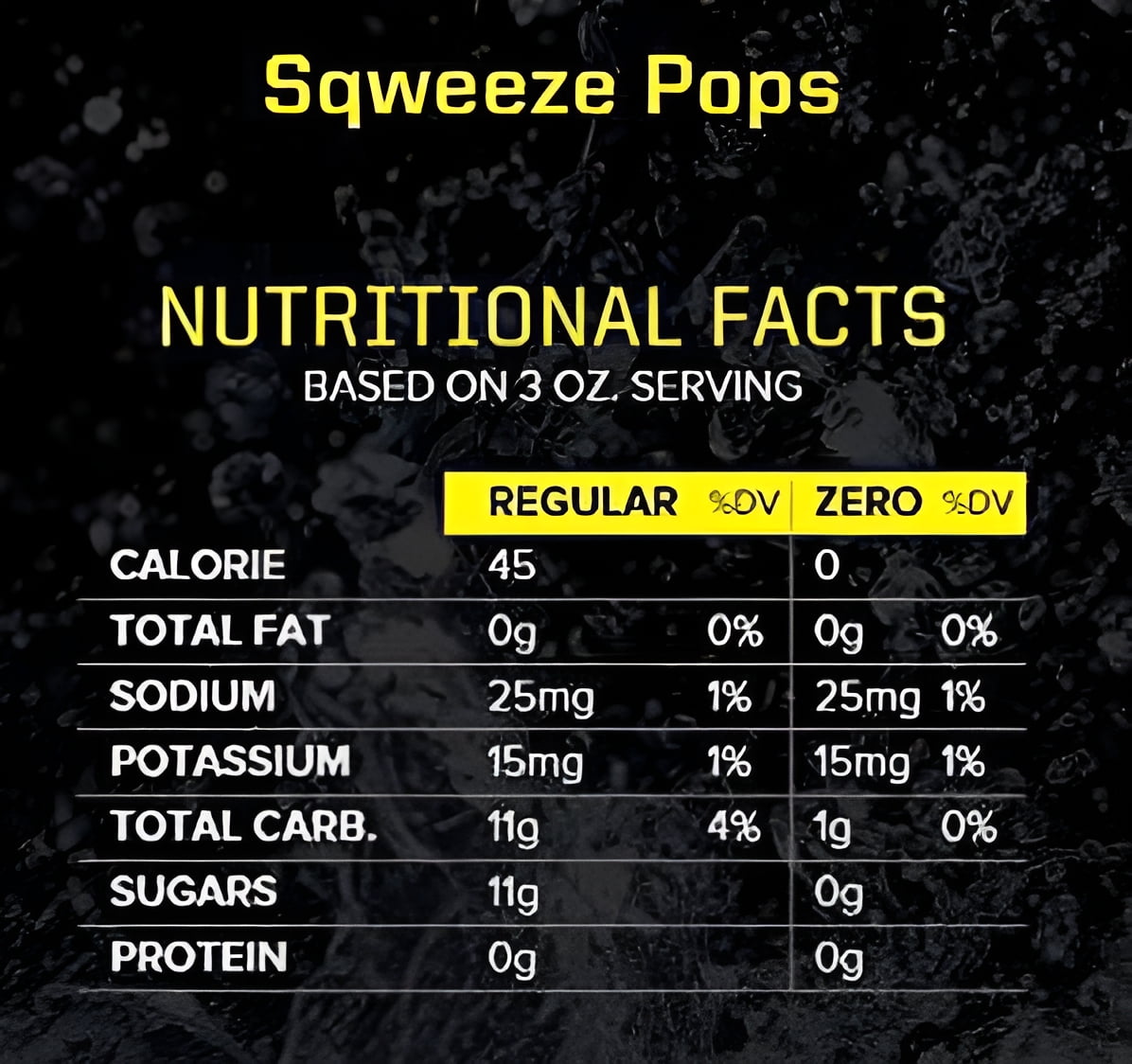 Sqwincher Sqweeze Pops 1 Case - 150 Freezer Tubes of Assorted Flavors Grape, Lemon Lime, Orange, Cherry and Mixed Berry