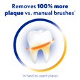 thumbnail image 2 of Spinbrush Pro+ Deep Clean Value Pack, cepillo de dientes con batería para adultos, 2 cepillos y 4 cabezales de repuesto, 2 of 4
