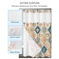 thumbnail image 2 of No Hook Cloth Fabric Shower Curtain with Snap in Liner, Morocco Ethnic Waterproof Shower Curtains Set with See Through Top Window, Boho Country Retro Abstract Checked Bath Curtains Shower 36"x78", 2 of 6
