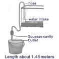 thumbnail image 2 of Sifón de limpieza para acuarios. La bomba de sifón de una mano para acuarios puede drenar y cambiar el agua en minutos (azul), 2 of 5
