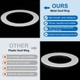 thumbnail image 4 of Uxcell 4" ID 5.5" OD Goof Rings for Recessed Light Gloss White Goof Trim Ring for Ceiling Wall Can Downlights 2 Pack, 4 of 6