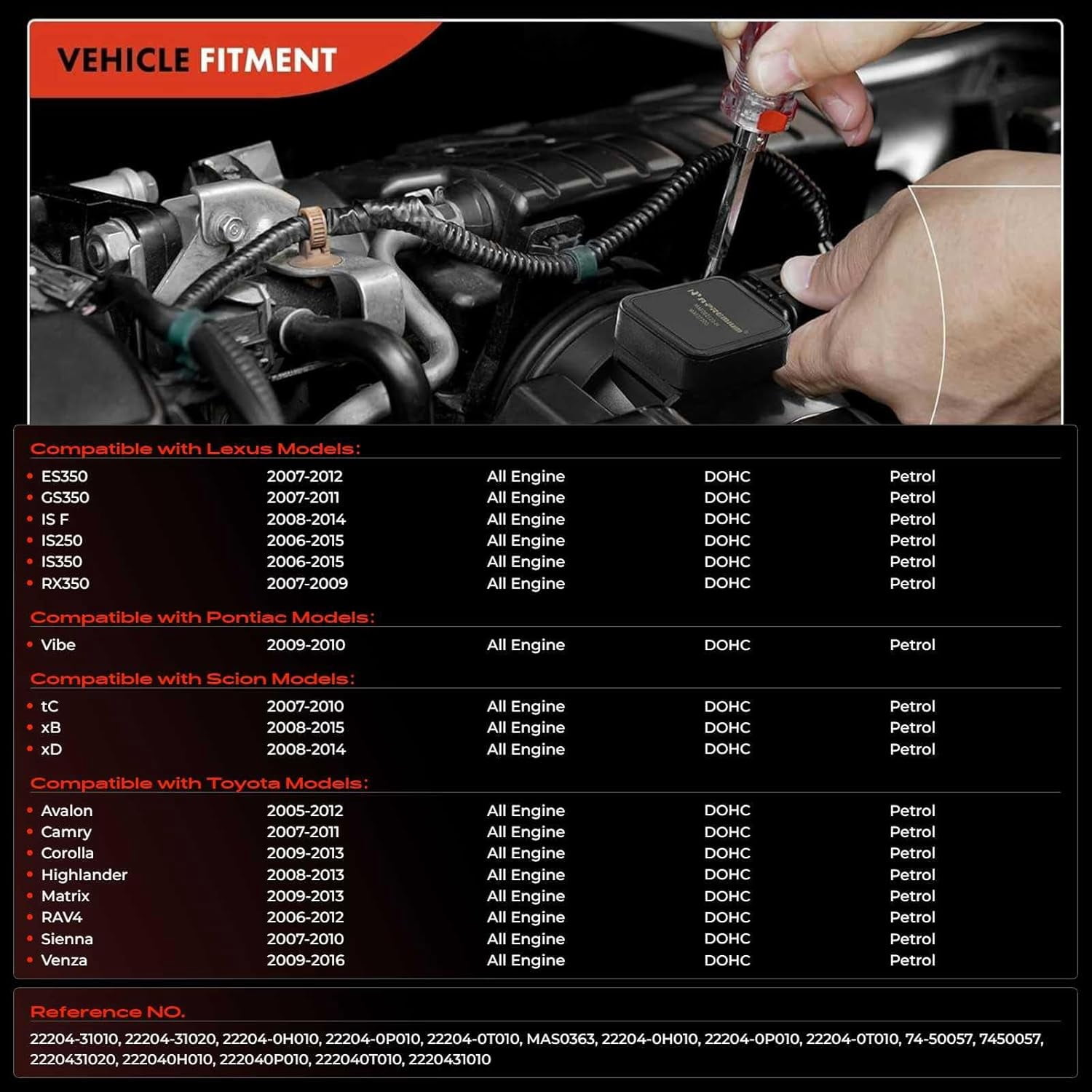 A-Premium Mass Air Flow Sensor Meter [5-Pins] Compatible with Toyota Avalon Camry Corolla Highlander Matrix RAV4 Sienna Venza & Lexus ES350 GS350 IS250 IS350 RX350, Replace# 222040P010, 222040T010