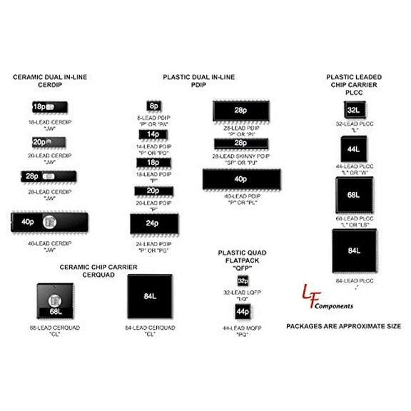 NTE ELECTRONICS NTE369 TRANSISTOR,BJT,NPN,400V V(BR)CEO,2.1A I(C),TO-66 - NTE369