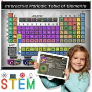Periodic Table of Elements Chart with 4D Interactive App (Medium)