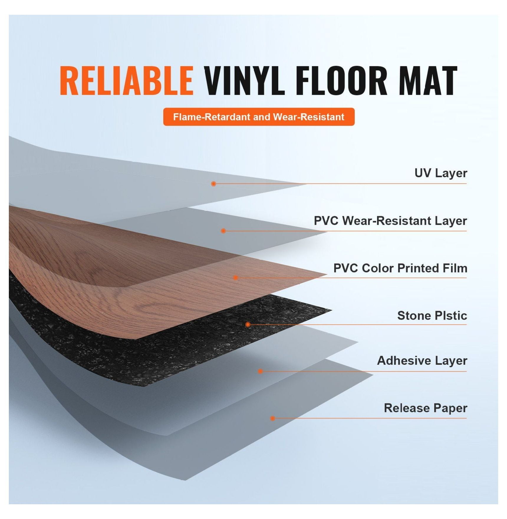 Peel and Stick Vinyl Floor Tiles 36x6 inch, 36 Pack Wood Grain Flooring