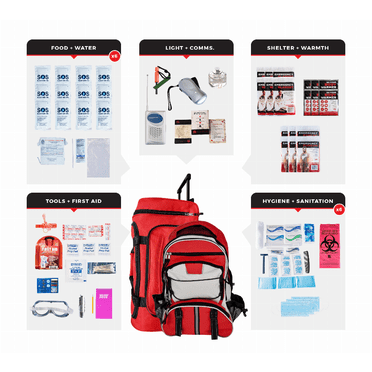 Survival Kit