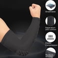 thumbnail image 3 of Protector de codo deportivo anticolisión en forma de panal, protector de brazo, protector de fitness para montar en baloncesto, 3 of 6