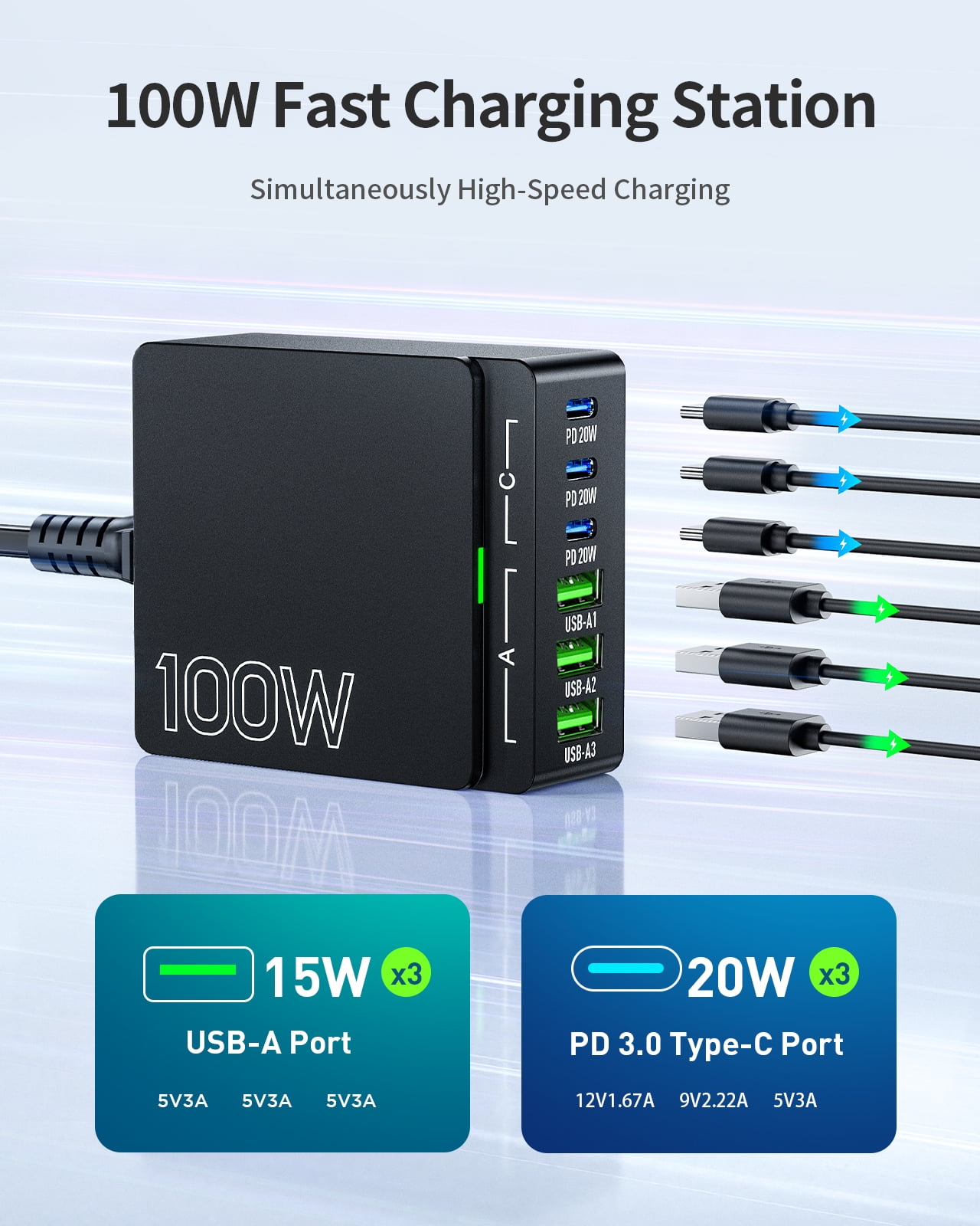 ETEPEHI USB Charging Station - 100W GaN Fast Charger Block Compatible for iPhone iPad Samsung Android Pixel MacBook Pro, Usb C Charging Dock