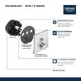 thumbnail image 2 of Grohe 29 163 Smartcontrol Single Function Thermostatic Valve Trim Only - White, 2 of 7