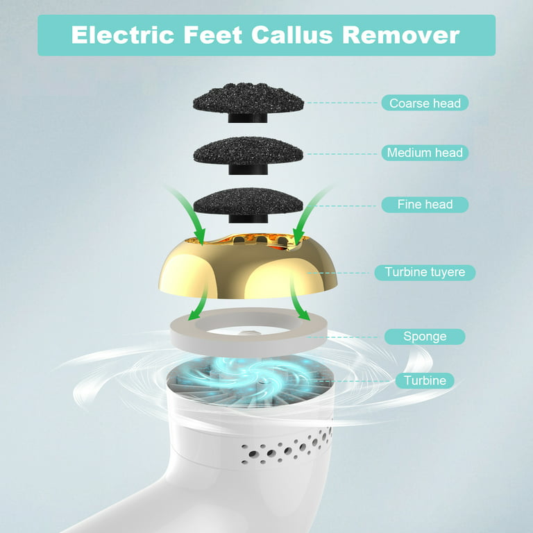 Electric Foot File + Callus Remover - Bellasonic