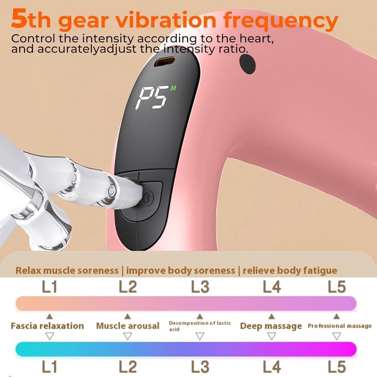Deep Tissue Percussion Muscle Massage Gun: with Heat, Adjustable