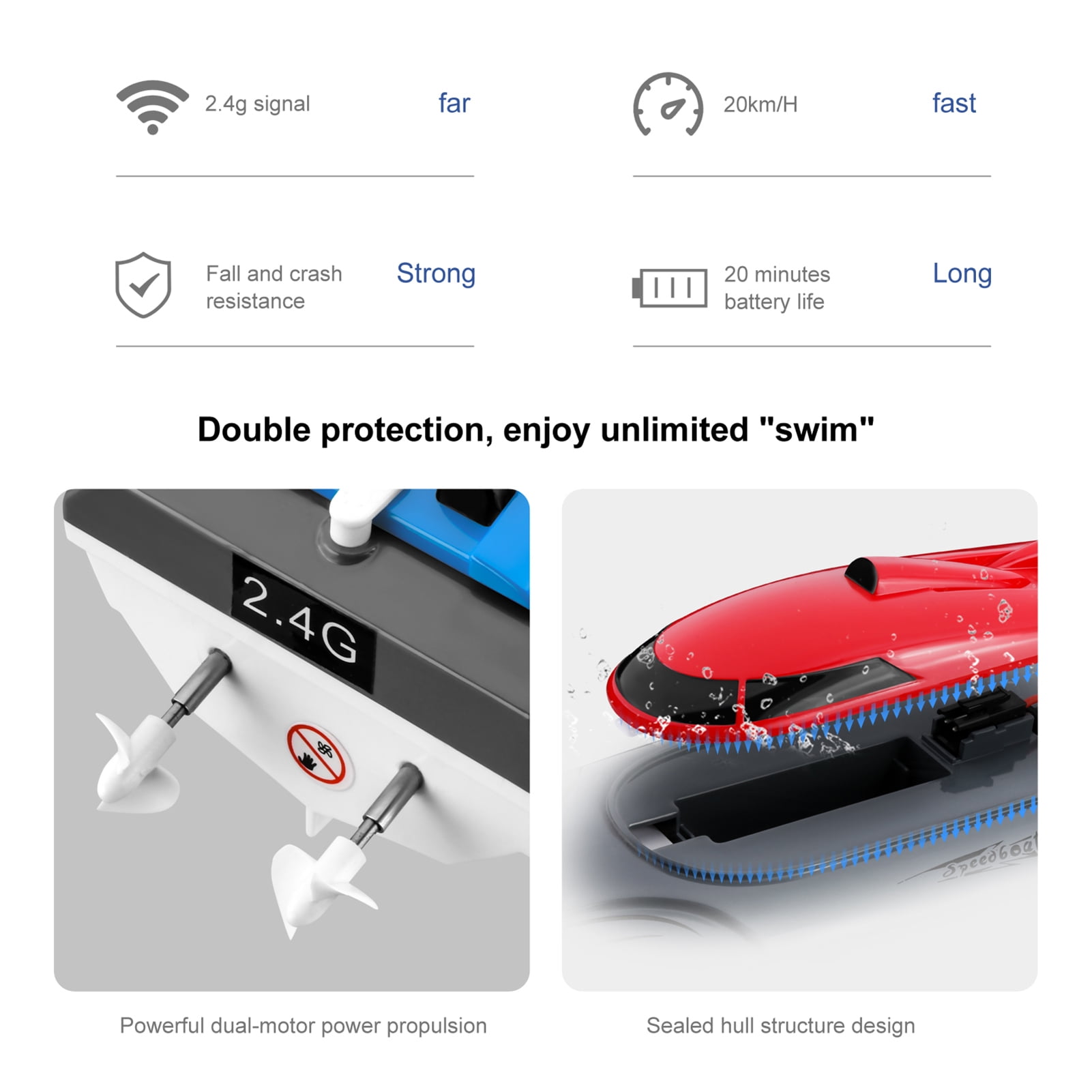 806 2.4G RC Boat Remote Control Boat 20KMh Waterproof High Speed RC Boat Racing Boat Gift for