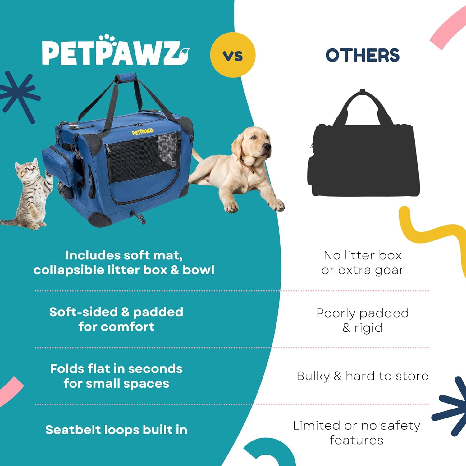 Soft  with Travel Litter Box & Collapsible Bowl - Large  & Small Dog Crate for Car, Vet Visits, Home