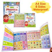 Basic English Vocabulary Guide Chart Large Words Building Poster Chart 28.7x21cm For Students Homeschooling