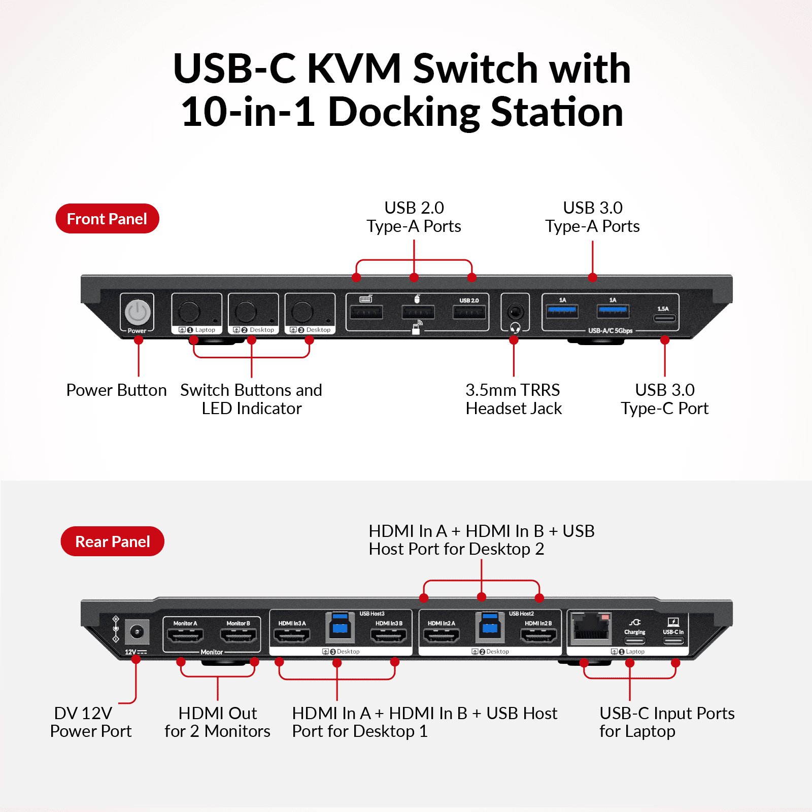 AV Access Docking Station KVM Switch 1 Laptop & 2 Desktop PCs, Dual 4K@60Hz Monitors, EDID Emulation, 100W USB C Charging, Gigabit Ethernet,High Refresh Rates,Ideal for Gaming, Office & Creative Work