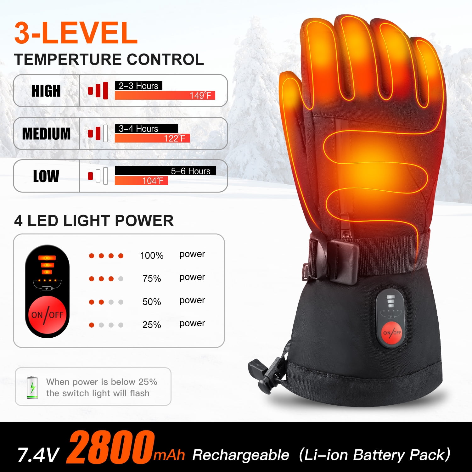 SUN WILL Upgraded Heated Gloves for Men & Women - Rechargeable, Touchscreen, Waterproof - Winter Warmth for Skiing, Cycling, Outdoor Activities