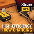 thumbnail image 3 of USB C Cable DEWALT 100W 90-Degree Angled Type-C to Type-C 1.2m, 3 of 9
