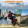 thumbnail image 6 of Luckeep M5 Max Electric Bike for Adults/Teen,2000W Peak Motor 37.5 MPH,52V 20/40AH Battery,80/160 Miles Electric Motorcycle for Mountains,20" Fat Tire Electric Dirt Bike,Sand,Road,Full Suspension, 6 of 11