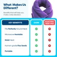 thumbnail image 6 of SunnyBay Microwave Heating Pad, Microwavable Moist Heated Neck and Shoulder Wrap, Versatile Weighted Beanbag Cold Pack or Warm Compress for Pain Relief, 26x5 Inches, Purple, 6 of 10