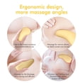 thumbnail image 4 of Breast Massager Warming Lactation Compress Breastfeeding: Mastiti Clogged Duct Engorgement Relief - Vibrant & Warmer Waterproof Heating Milk Warmer Breastmilk, 4 of 7
