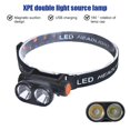 thumbnail image 1 of XPE LED faro al aire libre campamento pesca USB recargable impermeable faro Tmvgtek excursión de campamento, 1 of 6