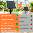 60FT Solar Outdoor String Lights Dimmable Waterproof Patio Lighting ...