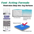 thumbnail image 5 of 30ml Invisible Waterproof Agent for Water Seepage in Cracks/ Window Sill/ Wall/ Toilet/ Roof, 5 of 5