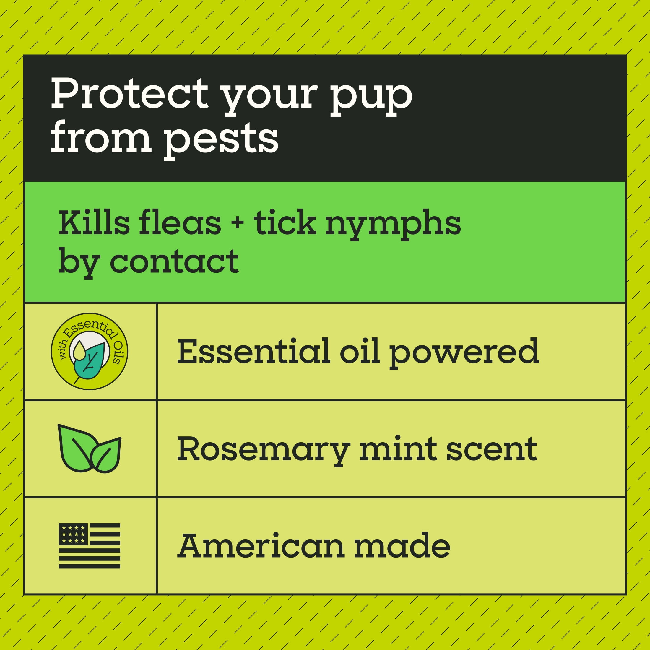 Pet Life Unlimited Rosemary Mint Flea & Tick Spray for Dogs, 10 fl oz